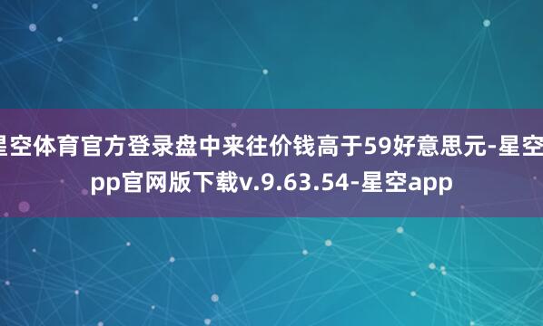 星空体育官方登录盘中来往价钱高于59好意思元-星空app官网版下载v.9.63.54-星空app