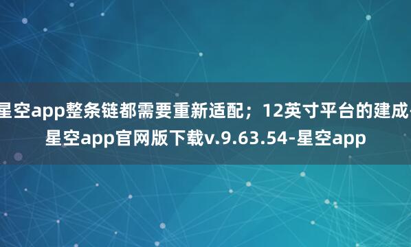 星空app整条链都需要重新适配;12英寸平台的建成-星空app官网版下载v.9.63.54-星空app